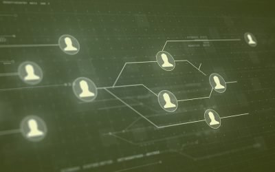 Considerations about the current situation in time of pandemic
